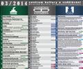 Kulturn� program na b�ezen 2014