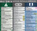 Kulturn� program na duben 2014