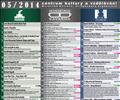 Hudebn� program na m�s�c kv�ten 2014